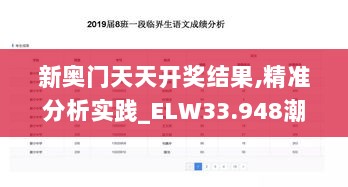 新奥门天天开奖结果,精准分析实践_ELW33.948潮流版