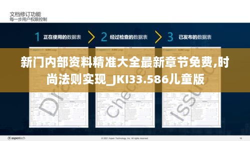 新门内部资料精准大全最新章节免费,时尚法则实现_JKI33.586儿童版