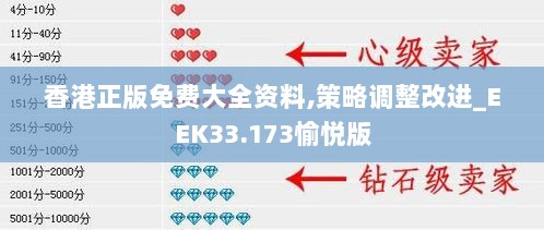 香港正版免费大全资料,策略调整改进_EEK33.173愉悦版