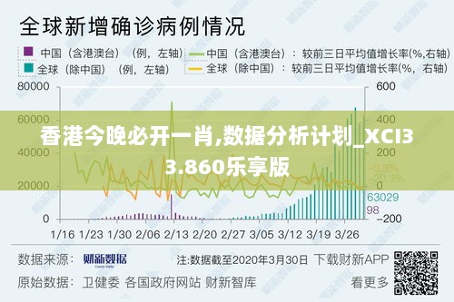 香港今晚必开一肖,数据分析计划_XCI33.860乐享版