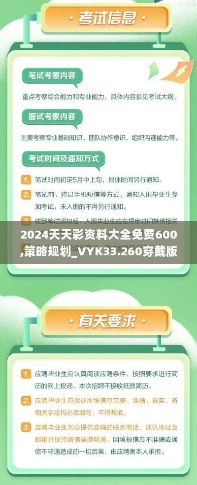 2024天天彩资料大全免费600,策略规划_VYK33.260穿戴版