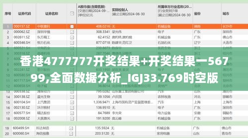 香港4777777开奖结果+开奖结果一56799,全面数据分析_IGJ33.769时空版