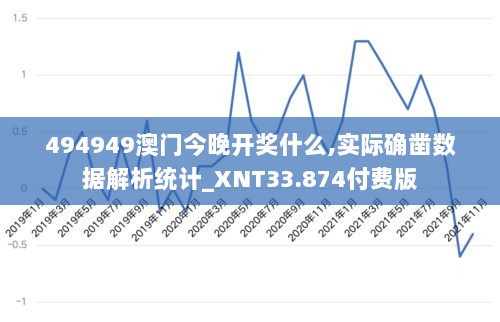 494949澳门今晚开奖什么,实际确凿数据解析统计_XNT33.874付费版