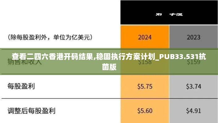 查看二四六香港开码结果,稳固执行方案计划_PUB33.531抗菌版