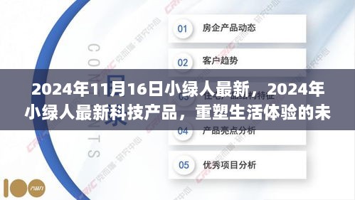 2024年小绿人最新科技产品，重塑生活体验的未来神器