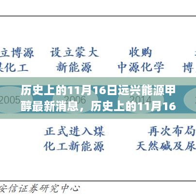 历史上的11月16日，远兴能源甲醇科技革新，重塑生活体验的新里程碑