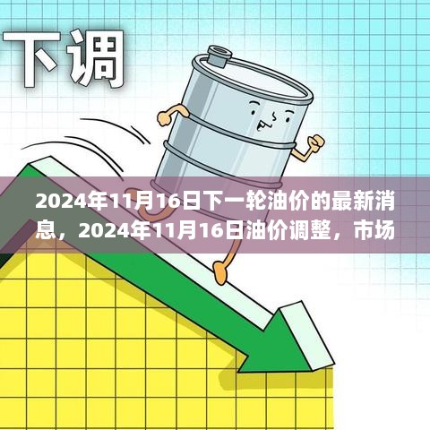 2024年11月16日油价调整，市场动态与未来趋势分析