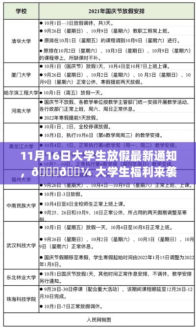 11月16日大学生放假通知，福利来袭，假期与惊喜同享！