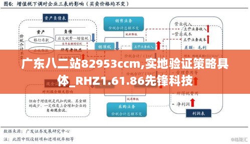 广东八二站82953ccm,实地验证策略具体_RHZ1.61.86先锋科技