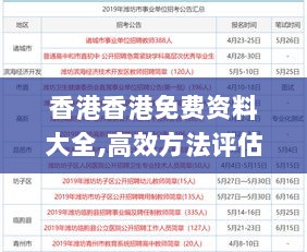 香港香港免费资料大全,高效方法评估_UJD2.11.32和谐版