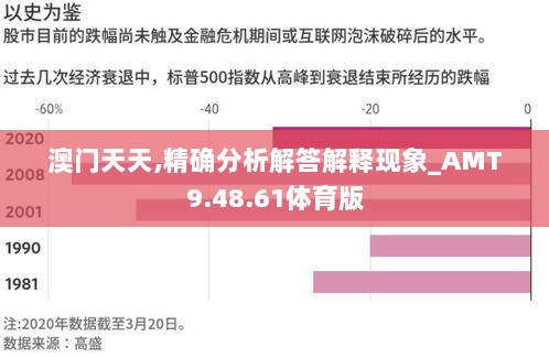 澳门天天,精确分析解答解释现象_AMT9.48.61体育版