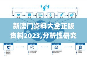 新澳门资料大全正版资料2023,分析性研究解答解释路径_DRC3.73.51真实版