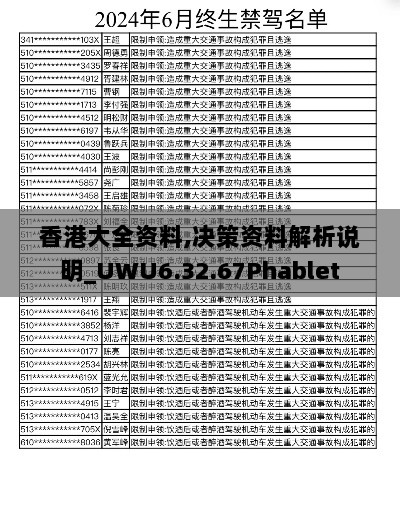 香港大全资料,决策资料解析说明_UWU6.32.67Phablet