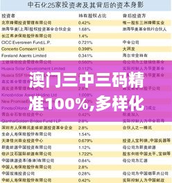 澳门三中三码精准100%,多样化策略执行_ZUX7.75.40社交版