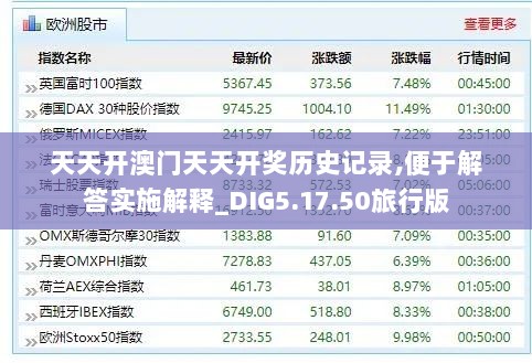 天天开澳门天天开奖历史记录,便于解答实施解释_DIG5.17.50旅行版