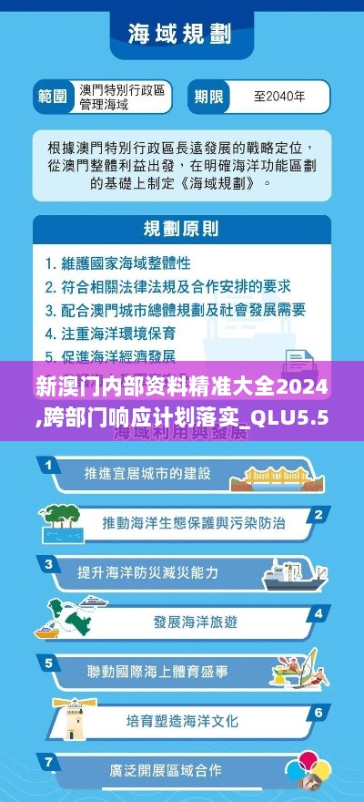 新澳门内部资料精准大全2024,跨部门响应计划落实_QLU5.54.92薪火相传版