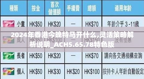 2024年香港今晚特马开什么,灵活策略解析说明_ACH5.65.78特色版