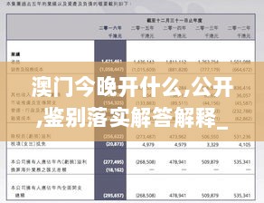 澳门今晚开什么,公开,鉴别落实解答解释_JJH2.26.86零售版