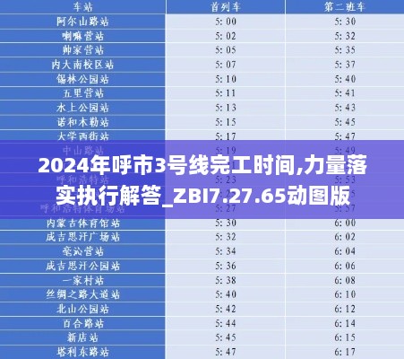 2024年呼市3号线完工时间,力量落实执行解答_ZBI7.27.65动图版