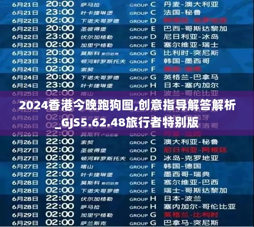 2024香港今晚跑狗图,创意指导解答解析_GJS5.62.48旅行者特别版