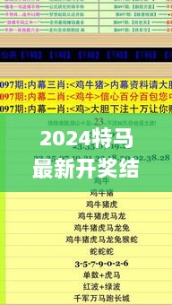 2024特马最新开奖结果,精确解析解答解释问题_DJB2.66.51掌中版