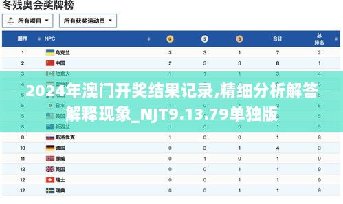 2024年澳门开奖结果记录,精细分析解答解释现象_NJT9.13.79单独版