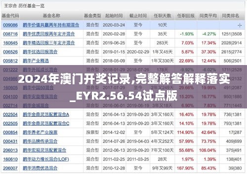 2O24年澳门开奖记录,完整解答解释落实_EYR2.56.54试点版