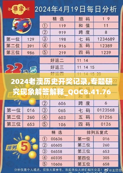 2024老澳历史开奖记录,专题研究现象解答解释_QOC8.41.76优雅版