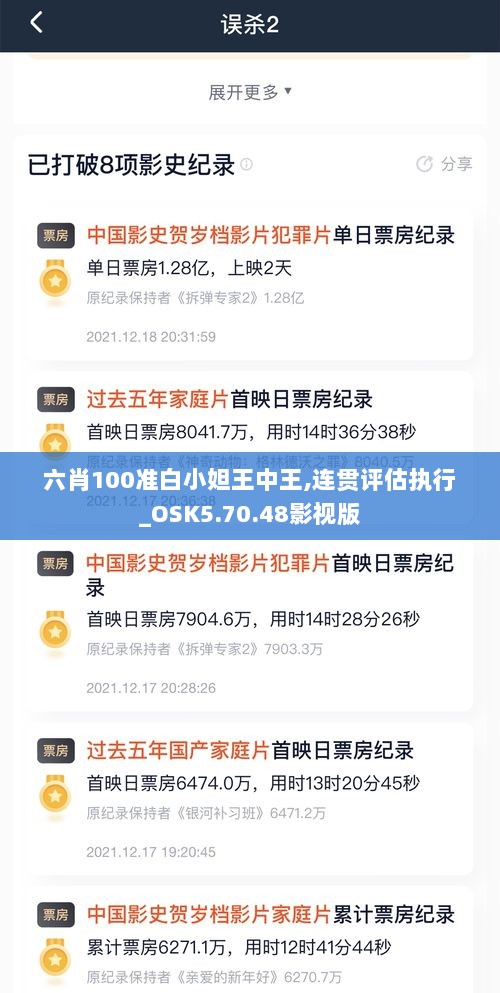 六肖100准白小妲王中王,连贯评估执行_OSK5.70.48影视版