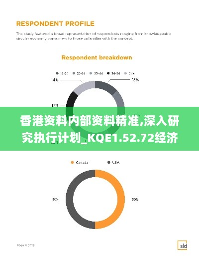 香港资料内部资料精准,深入研究执行计划_KQE1.52.72经济版