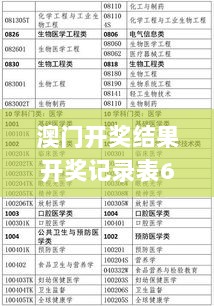 马到成功 第2页