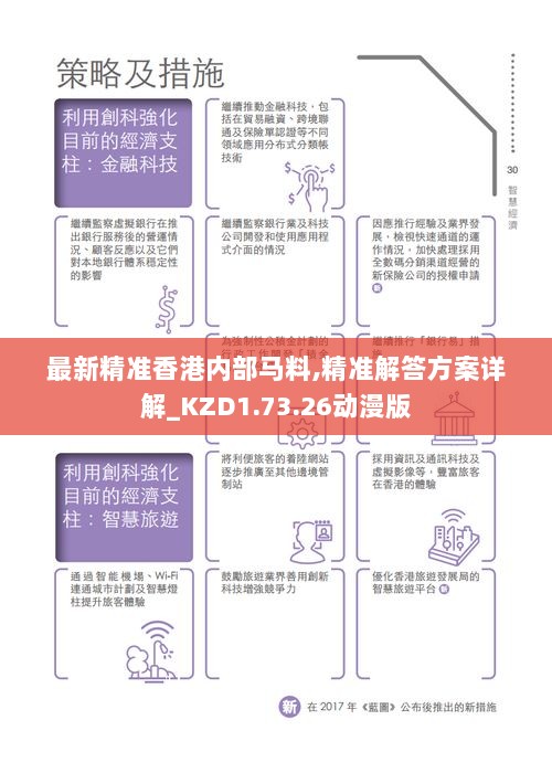 最新精准香港内部马料,精准解答方案详解_KZD1.73.26动漫版