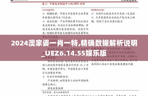 2024澳家婆一肖一特,精确数据解析说明_UEZ6.14.55娱乐版