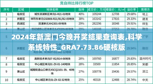 2024年新澳门今晚开奖结果查询表,科学系统特性_GRA7.73.86硬核版