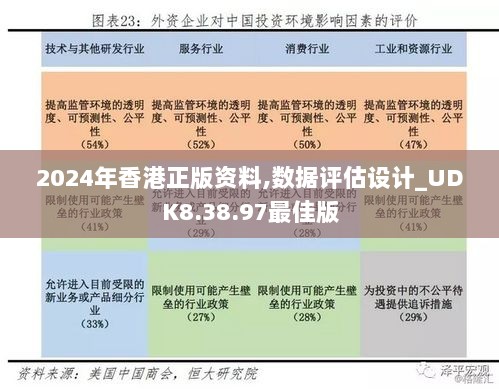 2024年香港正版资料,数据评估设计_UDK8.38.97最佳版