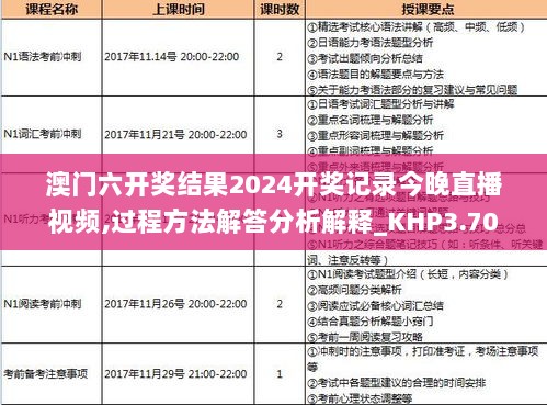 澳门六开奖结果2024开奖记录今晚直播视频,过程方法解答分析解释_KHP3.70.38主力版