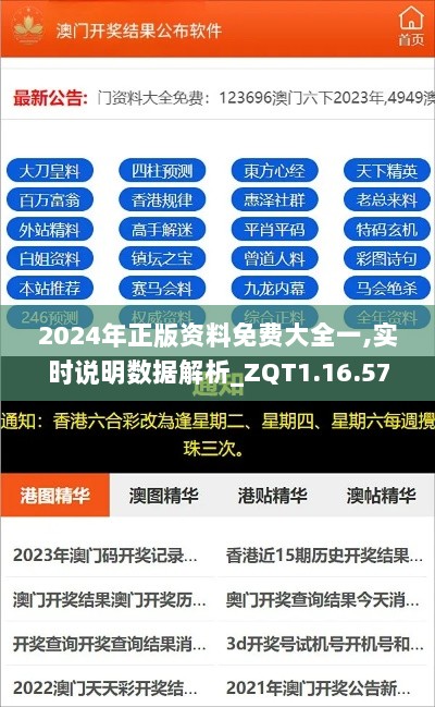 2024年正版资料免费大全一,实时说明数据解析_ZQT1.16.57多功能版