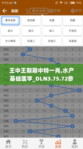 王中王期期中特一肖,水产基础医学_DLN3.75.72参与版