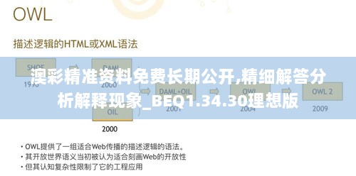 澳彩精准资料免费长期公开,精细解答分析解释现象_BEQ1.34.30理想版