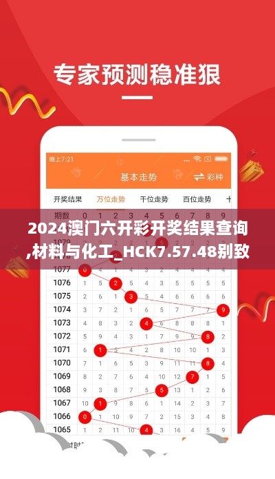 2024澳门六开彩开奖结果查询,材料与化工_HCK7.57.48别致版