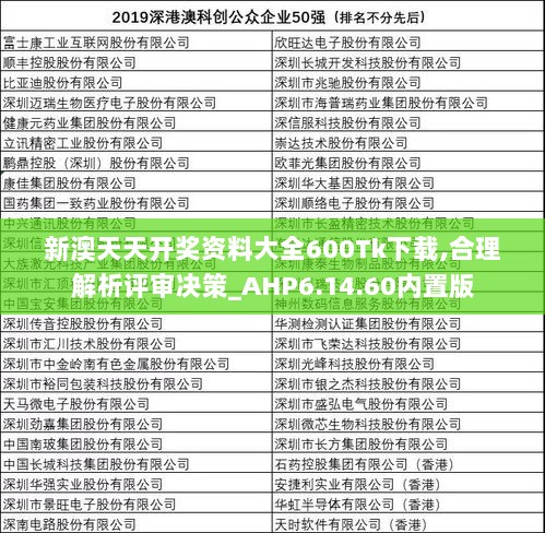 新澳天天开奖资料大全600Tk下载,合理解析评审决策_AHP6.14.60内置版