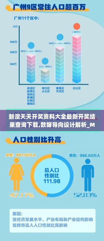 新澳天天开奖资料大全最新开奖结果查询下载,数据导向设计解析_MBJ7.61.48按需版