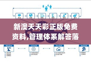 新澳天天彩正版免费资料,管理体系解答落实_CTB6.76.81炼肉境