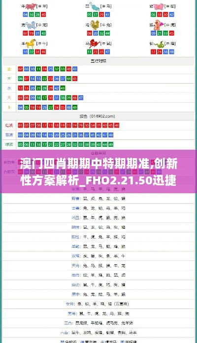 澳门四肖期期中特期期准,创新性方案解析_FHO2.21.50迅捷版
