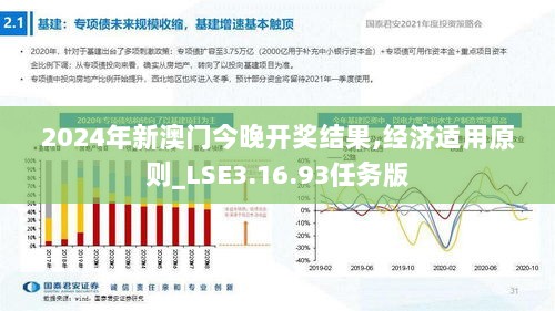 2024年新澳门今晚开奖结果,经济适用原则_LSE3.16.93任务版