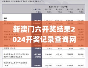 新澳门六开奖结果2024开奖记录查询网站,先进方案解答解释策略_VLQ2.69.90亲和版