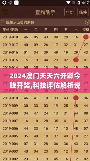 2024澳门天天六开彩今晚开奖,科技评估解析说明_CHC8.30.49稀缺版