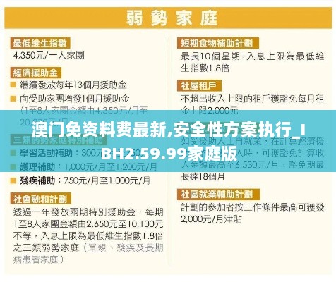 澳门免资料费最新,安全性方案执行_IBH2.59.99家庭版