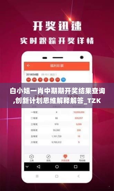 白小姐一肖中期期开奖结果查询,创新计划思维解释解答_TZK2.80.92超级版