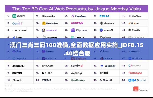 澳门三肖三码100准确,全面数据应用实施_JDF8.15.40结合版